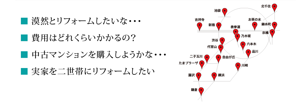 漠然とリフォームしたいな・・・