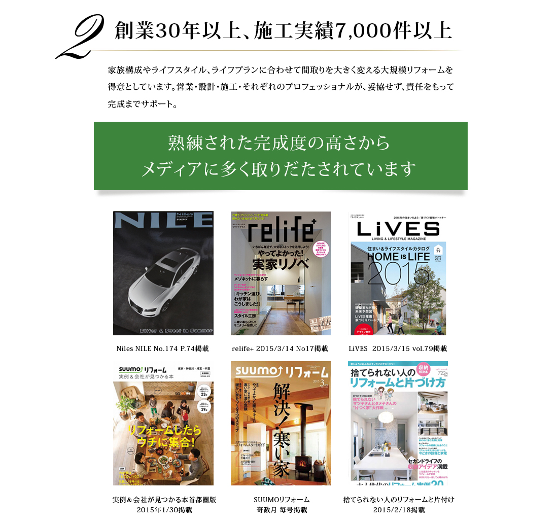 創業30年以上、施工実績7,000件以上