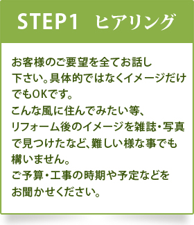 step1